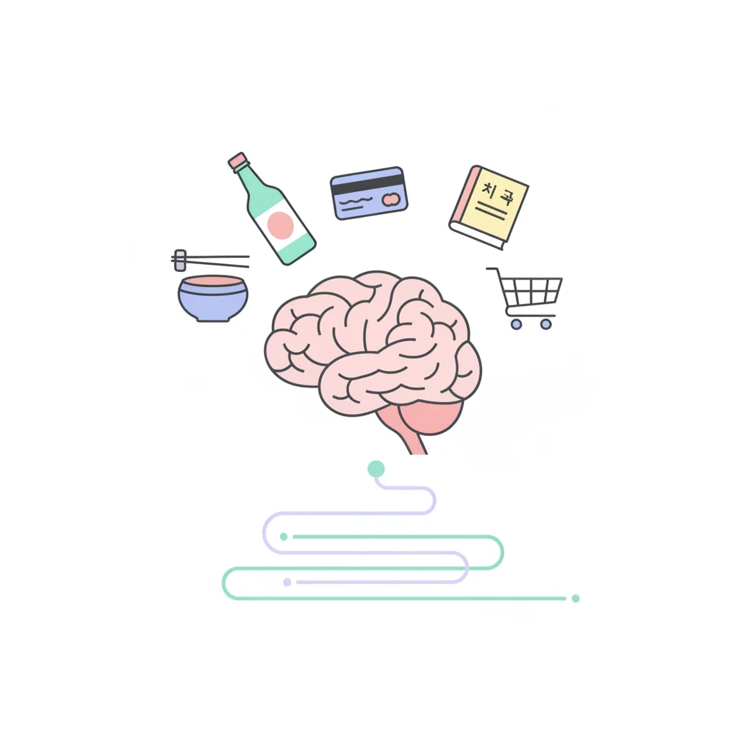 🧠 Learning Through Everyday Purchases