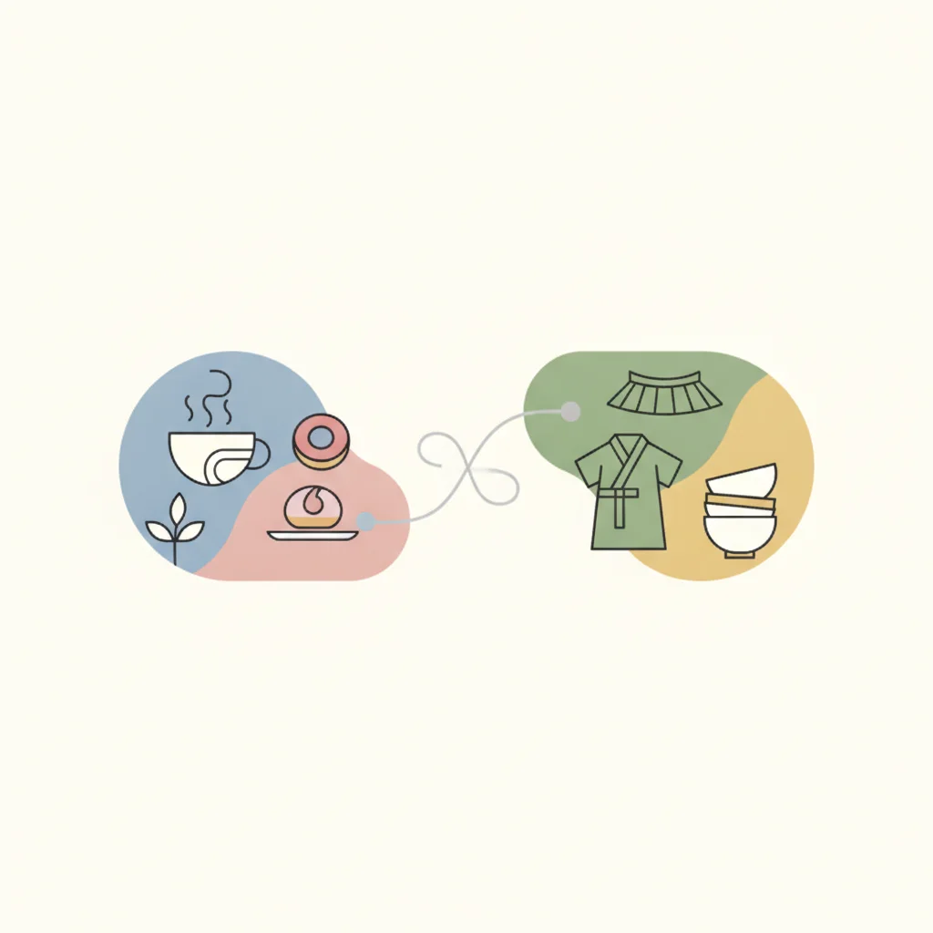 Related Guides on Café Culture and Korean Life