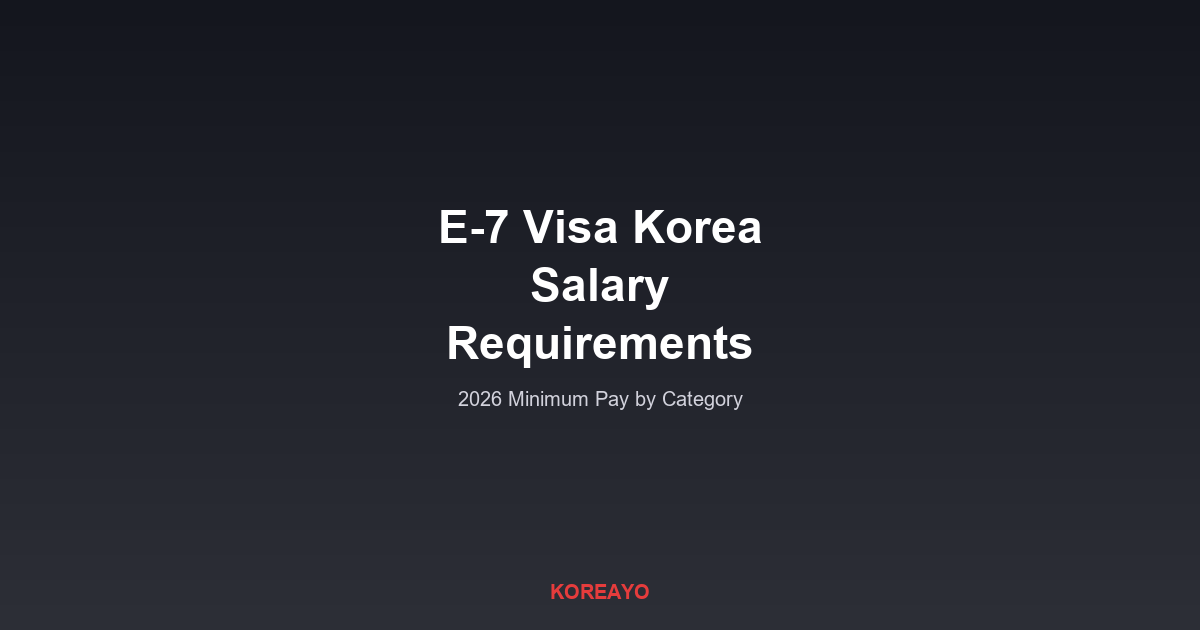 E-7 Visa Korea Salary Requirements 2026 - Minimum Pay by Category